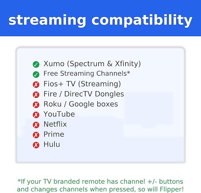 Flipper Big Button Universal TV Remote for Seniors, Dementia - Works Both TV Only or TV & Cable (STB) Set Up - Favorites, IR Devices Spectrum, Xfinity, Samsung, Vizio, LG [Does not Work Streaming]