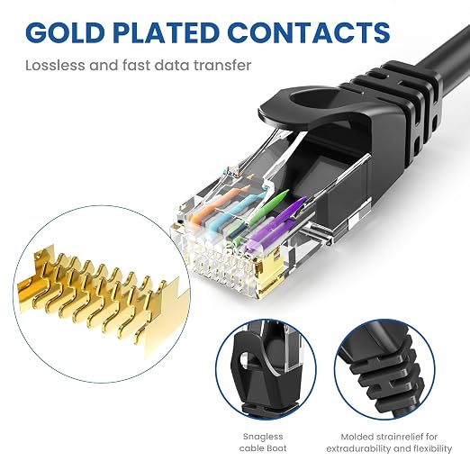 Cat 6 Ethernet Cable 100 ft, 10Gbps High Speed Ethernet Cable, Internet Cable - Image 3