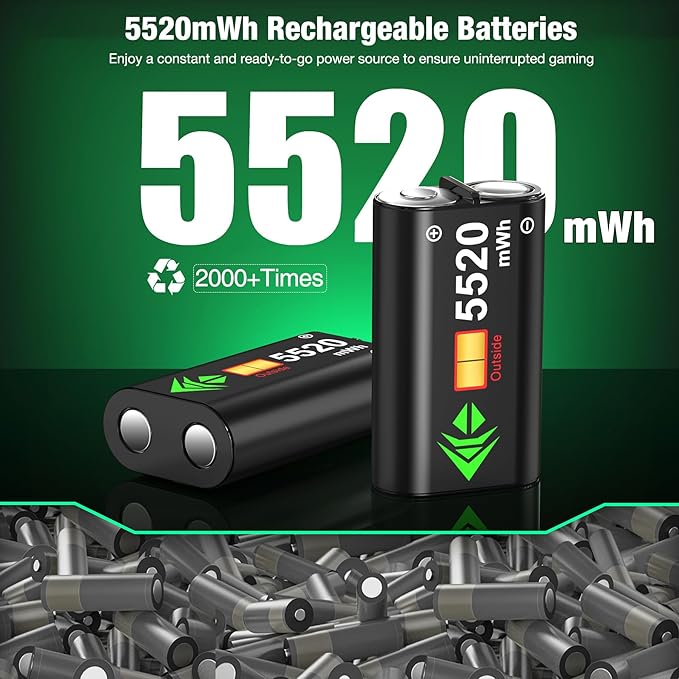 DINOSTRIKE Charger Station Compatible with Xbox Controllers, 2x5520mWh Rechargeable Battery Pack for Xbox One/Series X|S Controllers with Dual Charging Dock and 4 Covers (Controller Not Included)