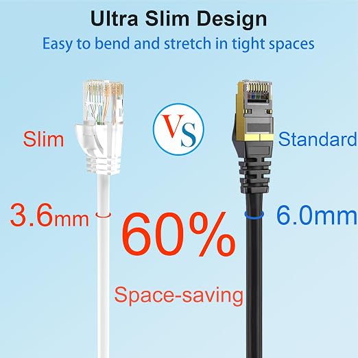 Cat 6 Patch Cables 0.5 feet, Slim Cat6a Ethernet Patch Cable 10Gbps 550Mhz - Image 3