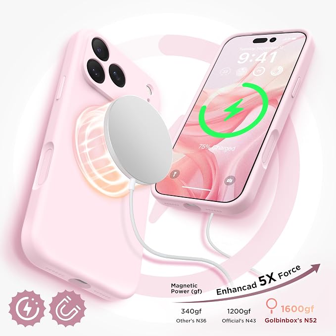 GolbinBox Magnetic for iPhone 17 Pro Max Case, Compatible - Image 5