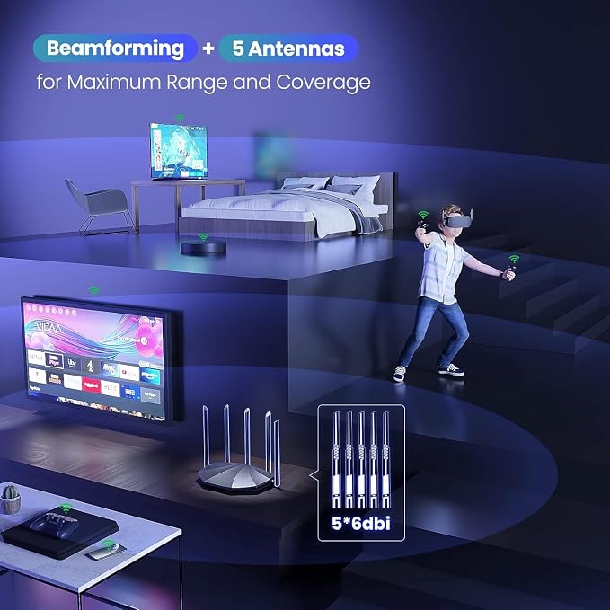 Tenda WiFi 6 Router for Home, AX1500 Dual Band Gigabit Router for Wireless - Image 4
