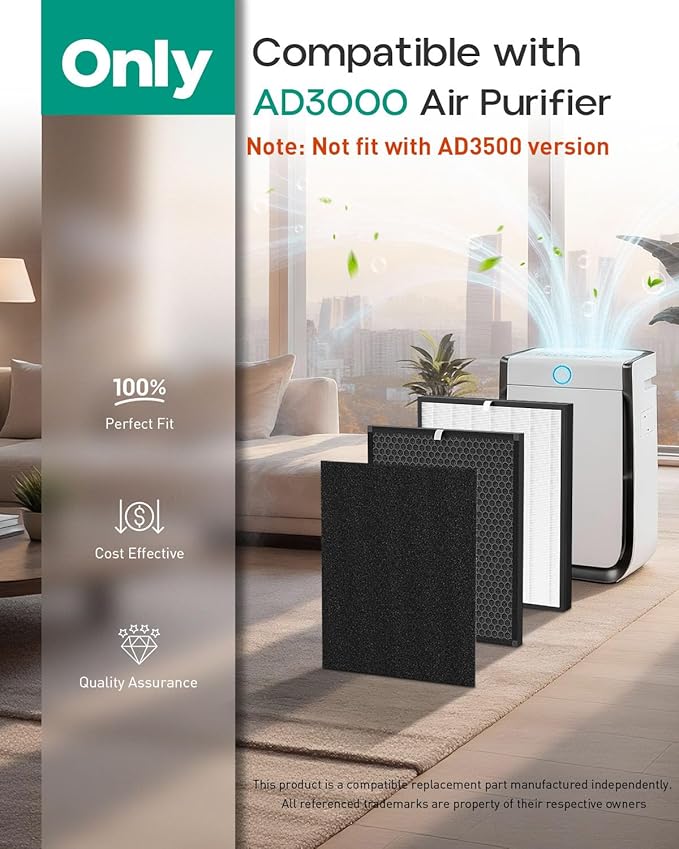 Elnuliros Premium Replacement Filter Compatible with AD3000 Air Cleaner Purifier, Not for AD3500 Version, Include 1 Premium Filter + 2 Carbon Filters + 4 Pre-filters, Part # ADF3001, ADF3002