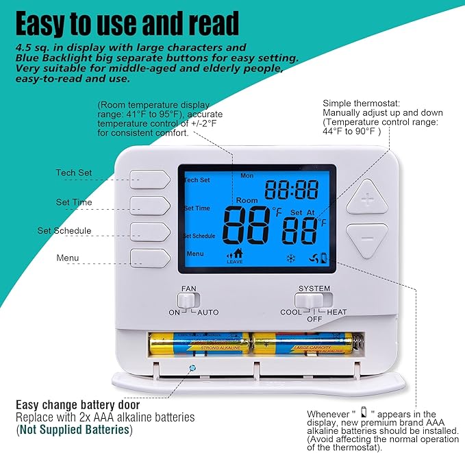 Suuwer 5-1-1 Day Programmable Thermostats for Home 2 Heat/ 2 Cool Conventional Multistage Systems