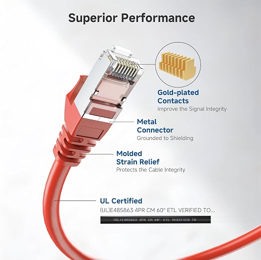 Cable Matters 10Gbps Snagless Shielded Cat 6A Ethernet Cable - 20ft - Image 3