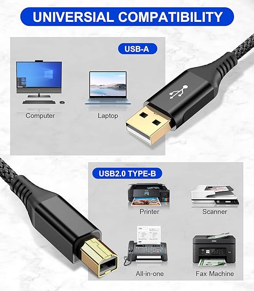 sweguard Printer Cable 6.6ft 2-Pack, USB Printer Cord USB 2.0 Type A Male to B Male Cable Scanner Cord High Speed Compatible with HP,Canon,Dell,Epson,Brother,Lexmark,Xerox,Samsung and Piano,DAC-Black