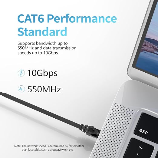 Cat 6 Ethernet Cable 150 ft, Indoor&Outdoor, High Speed 10Gbps 24AWG Pure - Image 2