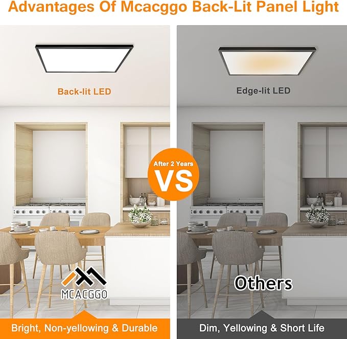 Mcacggo Black 2x2 Surface Mount LED Panel Lights, 40W-30W-20W & 5000K-4000K-3000K Selectable, 0-10V Dimmable, Square, for Kitchen, Shop, 100-277V, ETL, 2 Pack
