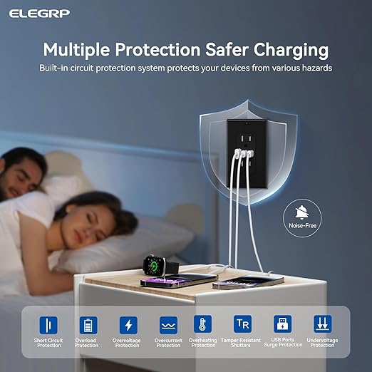 ELEGRP USB Outlets, 15 Amp Wall Outlet with 3 USB Ports, Dual USB C Ports Outlets, TR Tamper-Resistant USB Outlets Receptacles, Wall Plate Included, UL/CUL Listed, 2 Pack, Black
