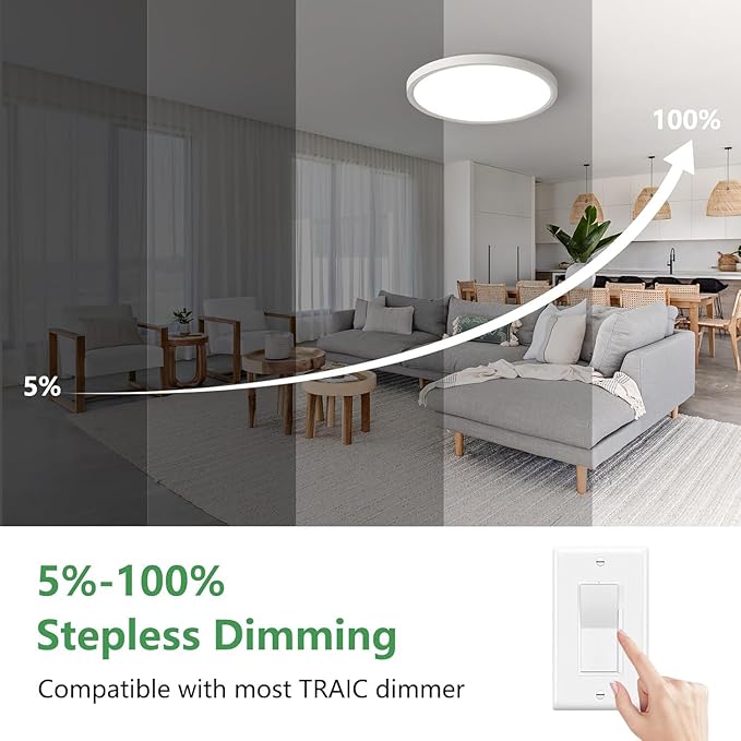 6PK 15.8 Inch Dimmable LED Flush Mount Ceiling Light, 32W, 3480LM, 2700K/3000K/4000K/5000K/6000K, Round Flat Panel Low Profile Ceiling Light Fitures for Hallway, Kitchen, Bedroom, White