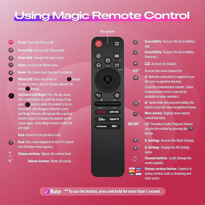 for LG AI Magic Remote Control, MR25GA Replacement for LG-TV-Remote with AI, Pointer and Voice Function, Compatible with UHD OLED QNED NanoCell Webos 4K 8K Smart TV (2025 Models)
