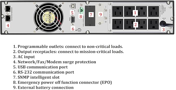 OPTI-UPS DS1000E-RM (Tower/Rackmount) (1000VA / 1000W) Online Double Conversion Uninterruptible Power Supply, Pure Sine Wave, UPS Battery Backup, Surge Protection
