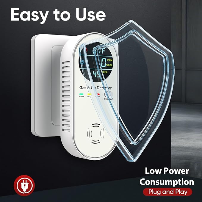 NICGOL 4-in-1 Combination Carbon Monoxide Detectors & Natural Gas Leak Detector - Carbon Monoxide Detectors Plug in - Dual Sensor Gas & Co Detector - Temperature & Humidity Detectors (3 Packs)
