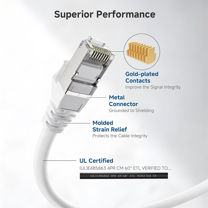 Cable Matters 10Gbps 5-Pack Snagless Shielded Cat 6A Ethernet Cable - 14ft - Image 4