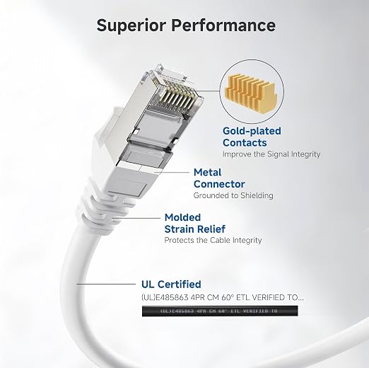 Cable Matters 10Gbps Snagless Short Shielded Cat 6A Ethernet Cable - 3ft - Image 4