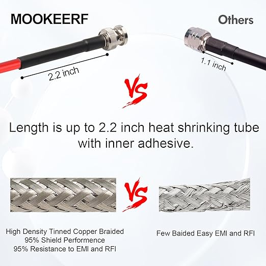 MOOKEERF BNC Cable - 50FT RG58 50 ohm BNC Male to Male Coax Cables Low Loss BNC - Image 4