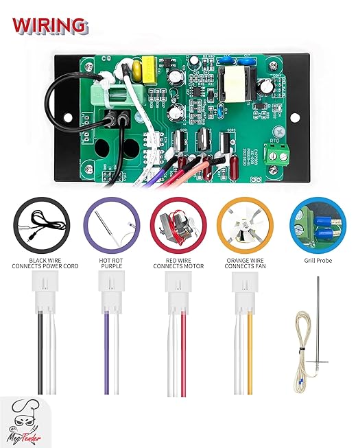 Meatender PID Digital Pro Control Board Replacement (Item# BAC365) for Traeger Pellet Pro Gen 1 Pellet Grill and Smoker