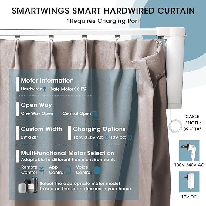SmartWings Automatic Curtain Opener with Drapery, Motorized Vertical Blinds with Remote, Electric Closet Doors Sliding Panels Compatible with Alexa Google Homekit, 93% Blackout Pink
