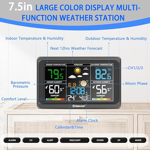 Geevon Weather Stations Wireless Indoor Outdoor Thermometer, Color VA Display - Image 3