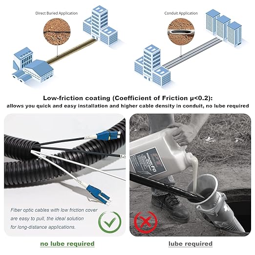 20-Pack - 2m Uniboot LC to LC Armored Fiber Patch Cable, Singlemode 9/125um - Image 5