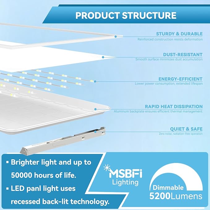 Msbfi 2x2 LED Flat Panel Light - 48 Pack Drop Office Ceiling Light 30-35-40W Adjustable, 130LM/W 3500K/4000K/5000K Selectable, 0-10V Dimmable, 100-277V for Office Ceiling Lighting Fixture ETL/DLC
