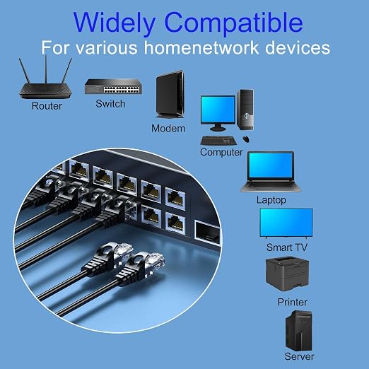 Cat 6 Ethernet Cable 2FT, Cat6 Ethernet Patch Cable 10Gbps, High-Speed UTP Cat6 - Image 7