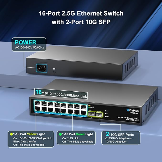 18 Port 2.5Gb Unmanaged Ethernet Switch - Image 2