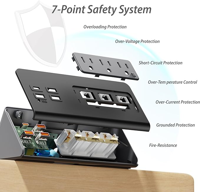 Upgraded Version Edge Mount Power Strip with USB-C Ports Tabletop Surge Protector Desk Clamp Power Sockets with 3 AC Outlets &4 Fast Charging USB Ports for Home Office Hotel Dormitory (Black - 1pack)
