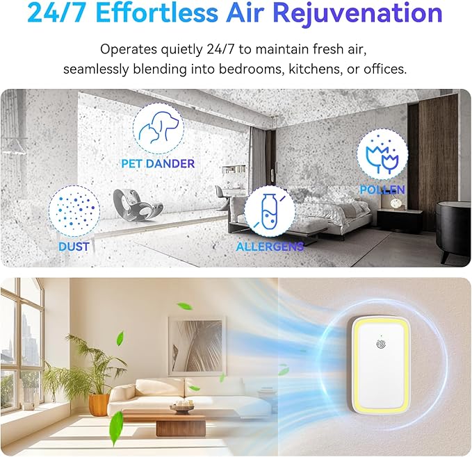 4Pack Air Ionizer for Home Negative Ion Air Purifier Plug In, Quiet Air Freshener Mini Portable Filterless Air Cleaner for Bedroom, Office (4Pack)