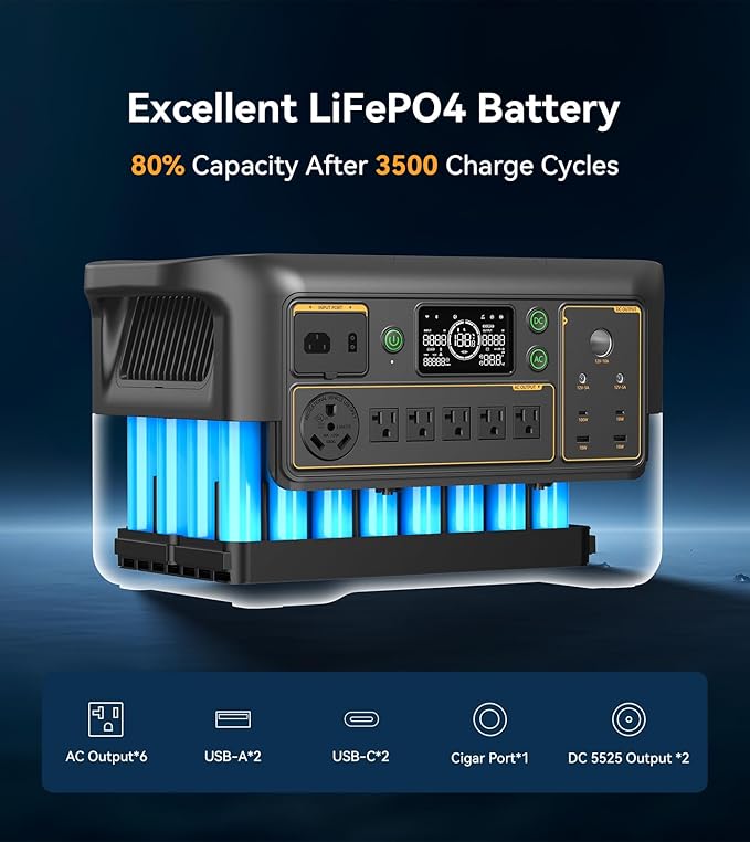 Pecron Portable Power Station F3000LFP with 3072Wh EP3000-48V Extra Battery, 3072Wh Solar Camping Generator, 3600W Solar Generator for RV, Home Use, CPAP (Total 6144Wh Generator Kit)