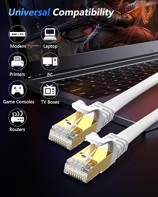 BUSOHE Cat 8 Ethernet Cable 60 FT, 40Gbps 2000Mhz High Speed Flat Cat8 Cable - Image 7