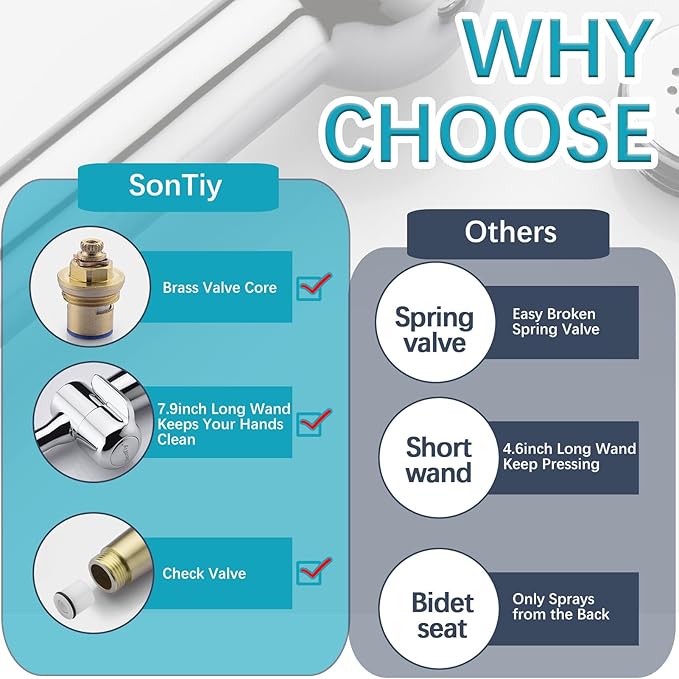 SonTiy Handheld Bidet Toilet Sprayer, Brass Cloth Diaper Sprayer Hand Held Bidet Attachment Jet Spray for Toilet with Backflow Preventer, 59" PVC Shower Hose and Shut Off Valve, Brushed Gold