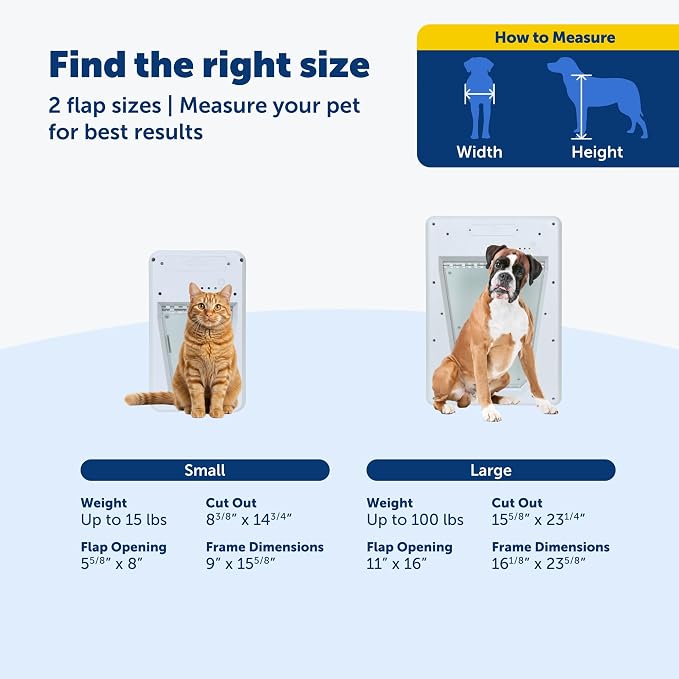 PetSafe Electronic Dog and Cat Door - Image 4