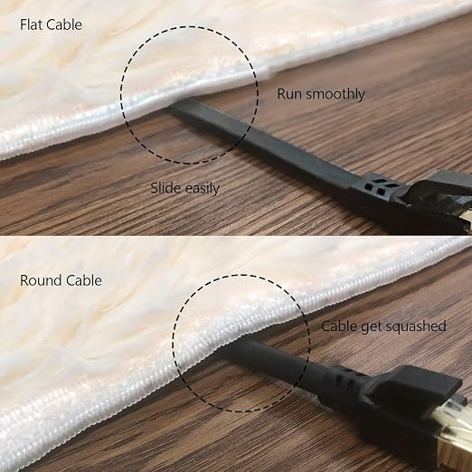 Jadaol Cat 8 Ethernet Cable 35 ft, 40Gbps 2000MHz Flat RJ45 S/FTP LAN Patch - Image 5