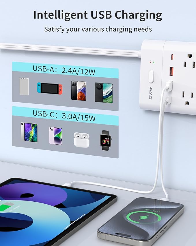 Power Strip Surge Protector Outlet Extender with 14 Outlets and 4 USB Ports (2 USB C), 15 Ft Extension Cord & Flat Plug, 1700 Joules, Wall Mount for Home, Office, Dorm, White