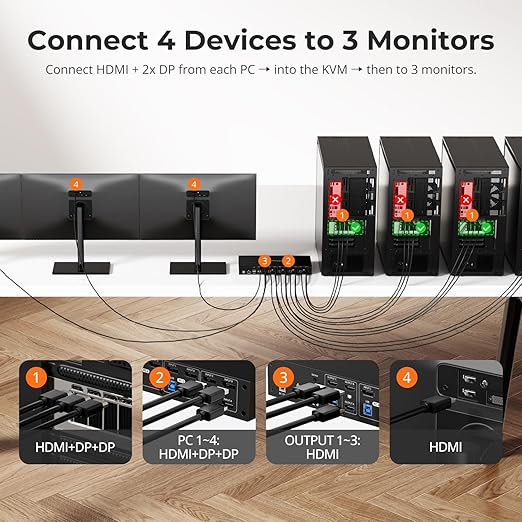 TESmart USB 3.0 KVM Switch 3 Monitors 4 Computers 4K@60Hz, HDMI+DP KVM Docking Station, EDID Emulators, 1G Ethernet, Hotkey Switch, 2K@144Hz for Gaming & Home Office, Audio & Mic with All Input Cables