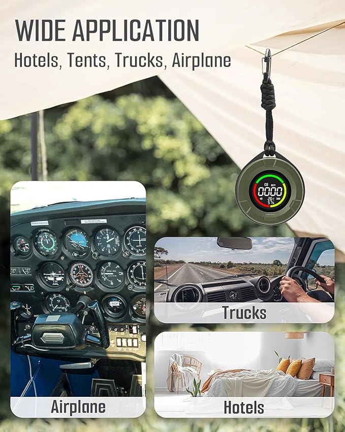 DS-100 Portable Carbon Monoxide Detector for Travel, 140H Standby, CO Detector with Magnetic Back, 3-in-1 CO Monitor with Audible & Visual Alarm for Camping, Hotel, Car & RV