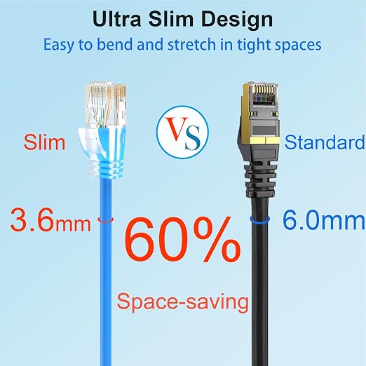 Cat 6 Patch Cables 0.5 feet, Slim Cat6a Ethernet Patch Cable 10Gbps 550Mhz - Image 3