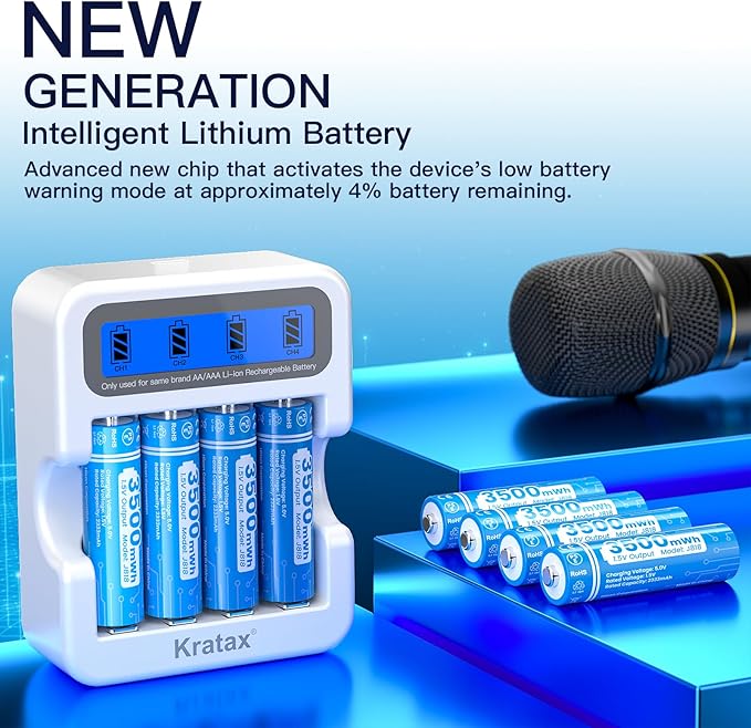 Kratax New AA Rechargeable Lithium Batteries 8 Count 1.5V Lithium ion Rechargeable AA Batteries with Low Battery Alert and 2H Battery Charger, 3500mWh Long-Lasting for Smart Door Locks or Microphones