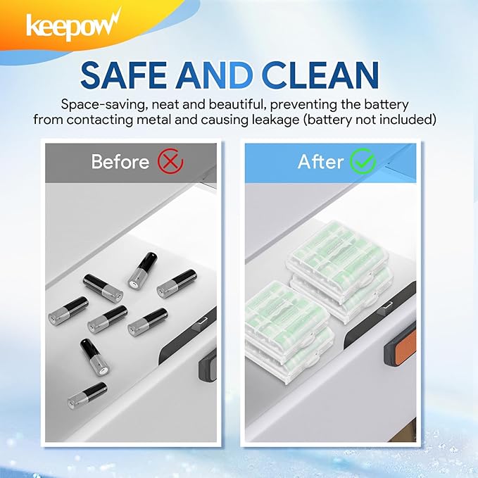 KEEPOW 24 Pcs AA/AAA Battery Storage Case Holder Box, Clear Color