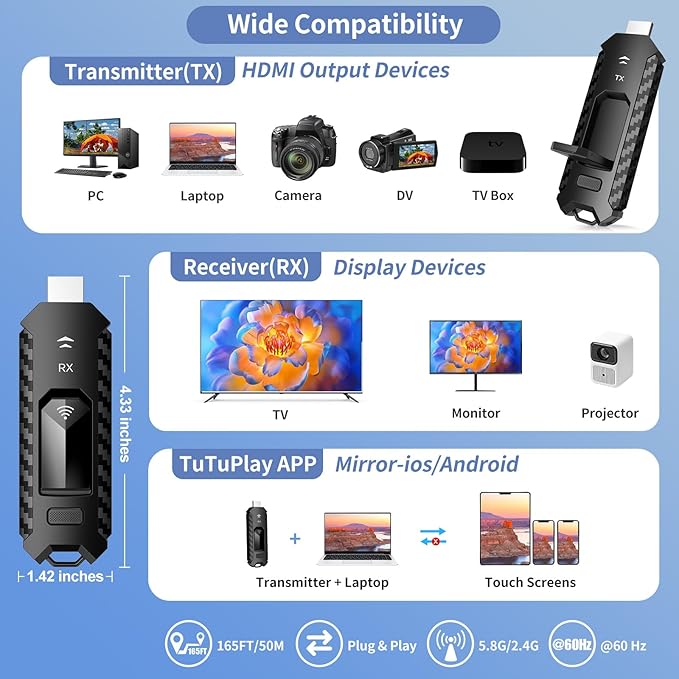 Wireless HDMI PRO- Transmitter and Two Receiver, Portable Multi-TVs Extender Kit, Plug and Play, Heat-Control, 5.8G/2.4G @60Hz 165FT/50M, Wirelessly Stream Video from Laptop to Multiple HDTVs/Monitors