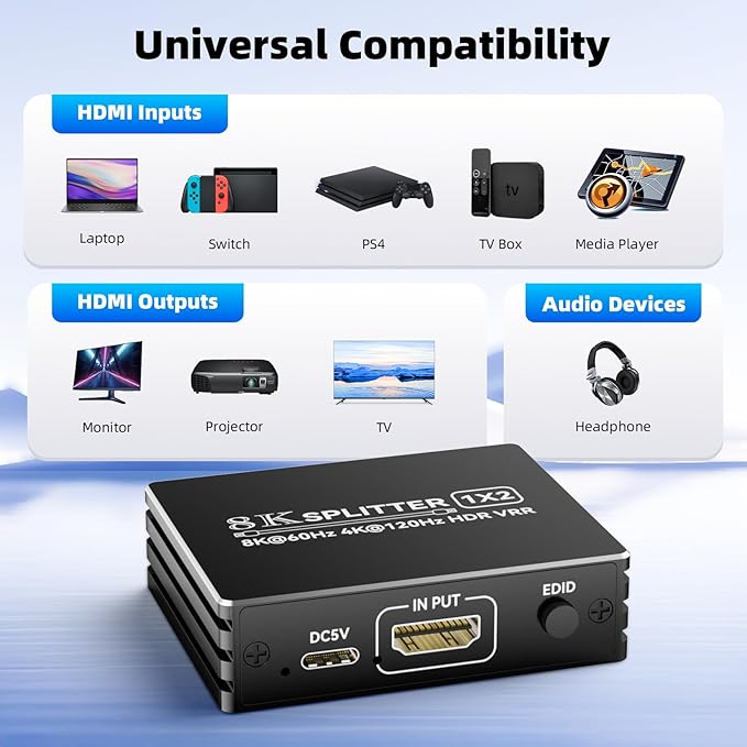 HDMI 2.1 Splitter 1 in 2 Out 4K 120Hz 8K 60Hz with Audio Out, BolAAzuL 1x2 HDMI Y Splitters Powered Plug&Play for Dual Monitors Duplicate, Zero Latency, Support HDCP 2.3 HDR for PS5/Xbox/PC/TV