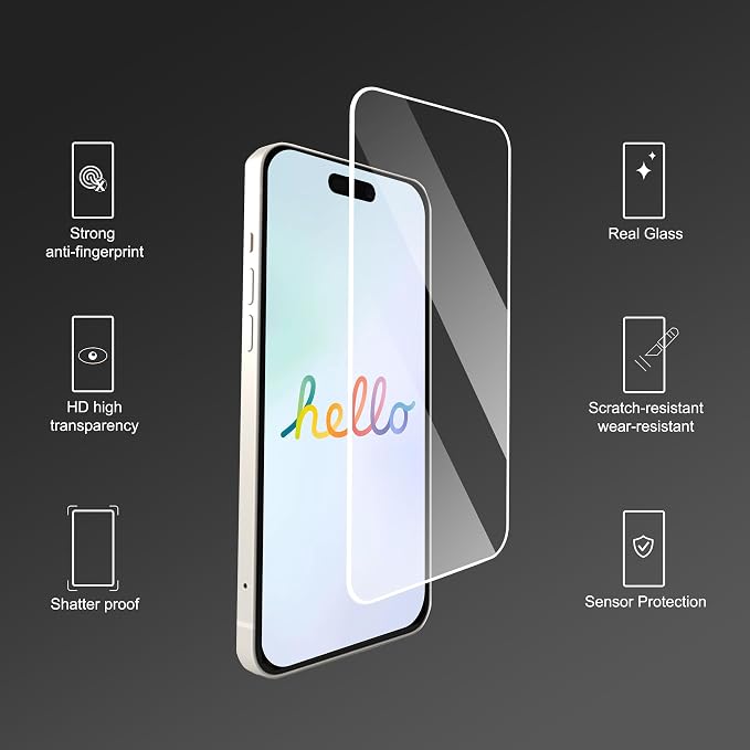 Ailun 3 Pack Screen Protector for iPhone 16 Plus + 3 Pack Camera Lens Protector - Image 2