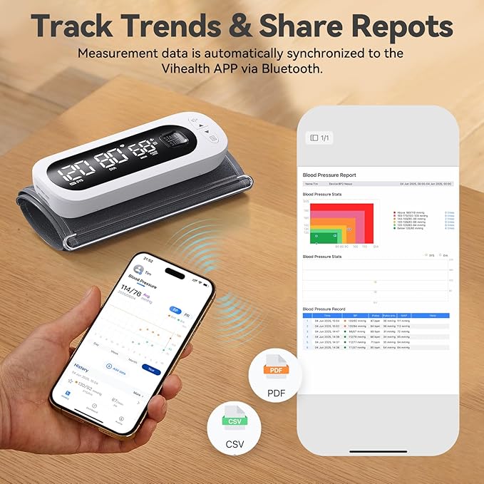 Checkme Rechargeable Blood Pressure Monitor, Automatic Upper Arm BP Machine, Large Clear Numbers, Voice Broadcast, 2-User Mode, 2x199 Memories, Large Cuff, Unlimited Cloud Storage via Bluetooth APP