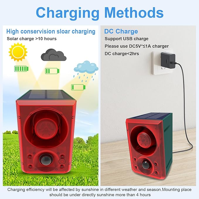 ChunHee Solar Outdoor Motion Sensor Alarm with Dog Barking Gunshot Sound, Support Recording and Adjustable Volume, 130db Loud Noise Maker 3 Work Modes Strobe Light for Home, Villa, Farm, Barn (1pack)