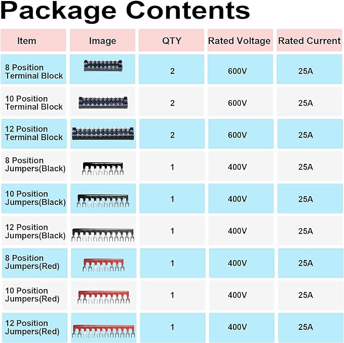 MILAPEAK Terminal Block and Strip - 6 Sets 8/10/12 Positions 600V 25A Dual Row Wire Screw Terminal Strip Block with Cover + 400V 25A Pre-Insulated Terminals Barrier Strips Jumpers (Black & Red)