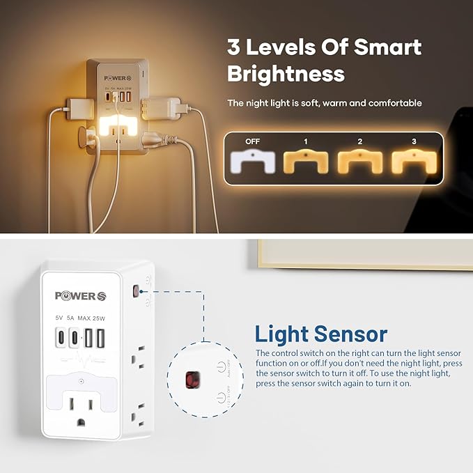 Multi Plug Wall Outlet with USB Ports(2C2A), Snug Wall Outlet with Night Light, Surge Protector, Wall Plug Adapter for Multiple Devices, Wall Socket Expander