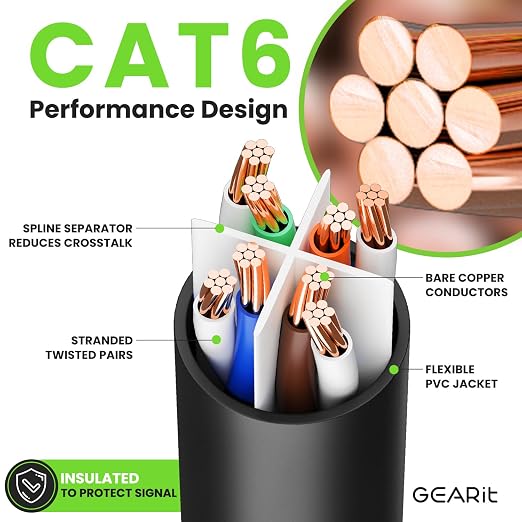 GEARit Cat 6 Ethernet Patch Cable 4 ft Black Cat6 Patch Cables 4ft - Image 3