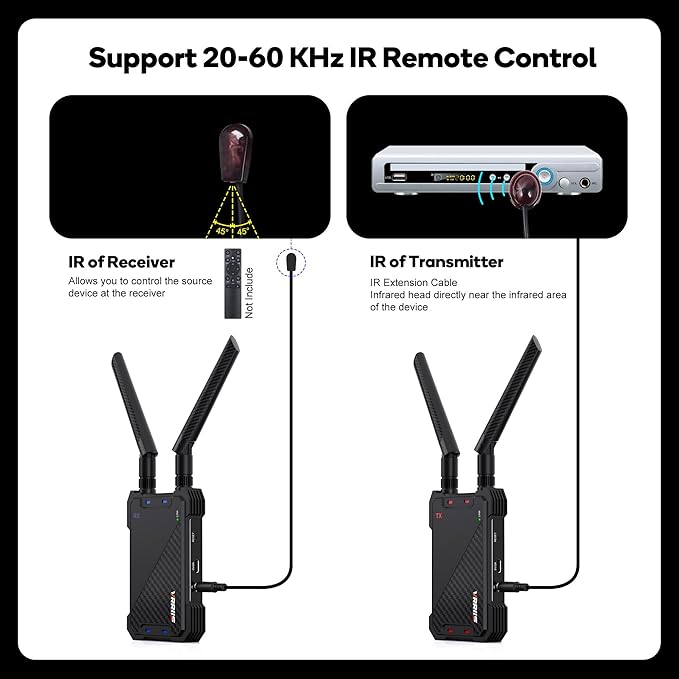 Wireless HDMI Receiver,Receiver Only,1300FT Wireless HDMI Extender Kit with Loop Out,1080P Full HD for Streaming from DSLR,Laptop,Setop Box to TV/Projector IR Remote Control Support,Up to 1TX to 5RXs