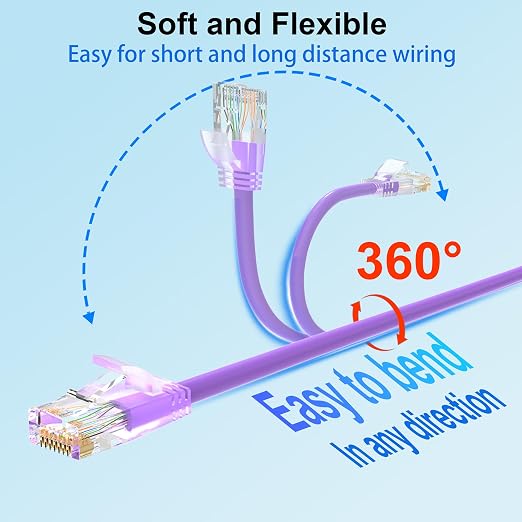 Cat 6 Patch Cables 3 feet, Slim Cat6a Ethernet Patch Cable 10Gbps 550Mhz - Image 4